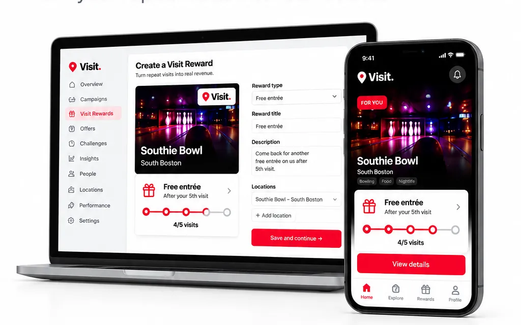 Creating a visit reward in Visit for Business, and the reward in the app