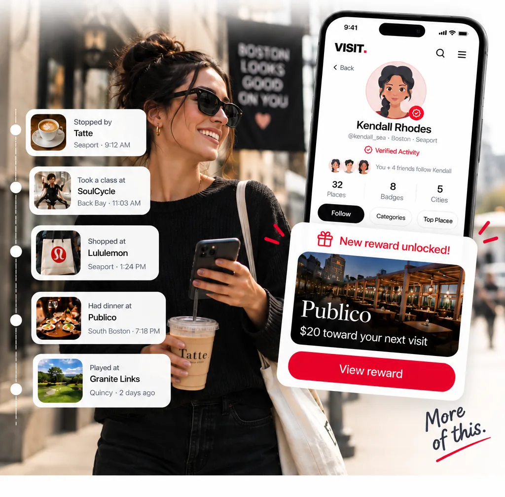 Visit app profile with a timeline of places visited and a new reward unlocked