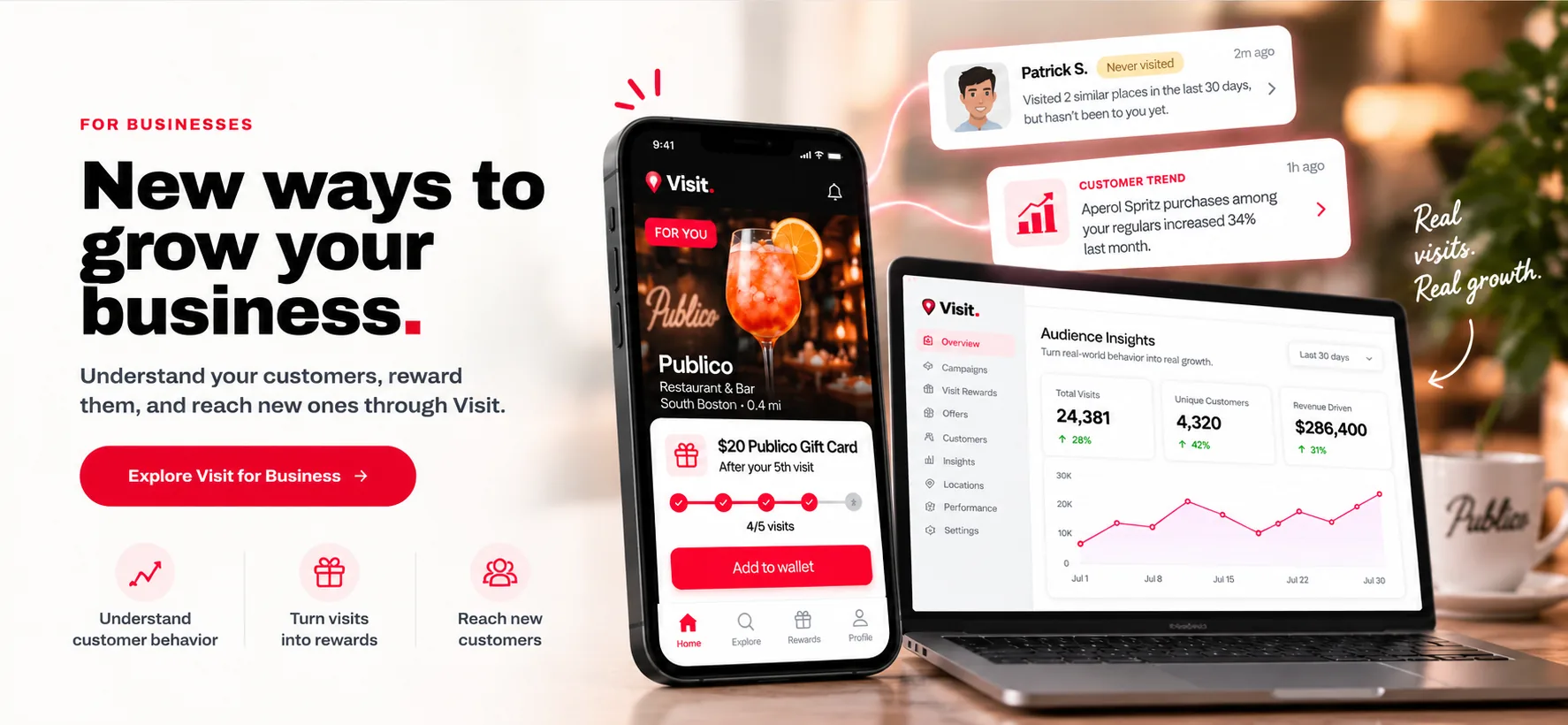 Visit for Business customer rewards and audience insights